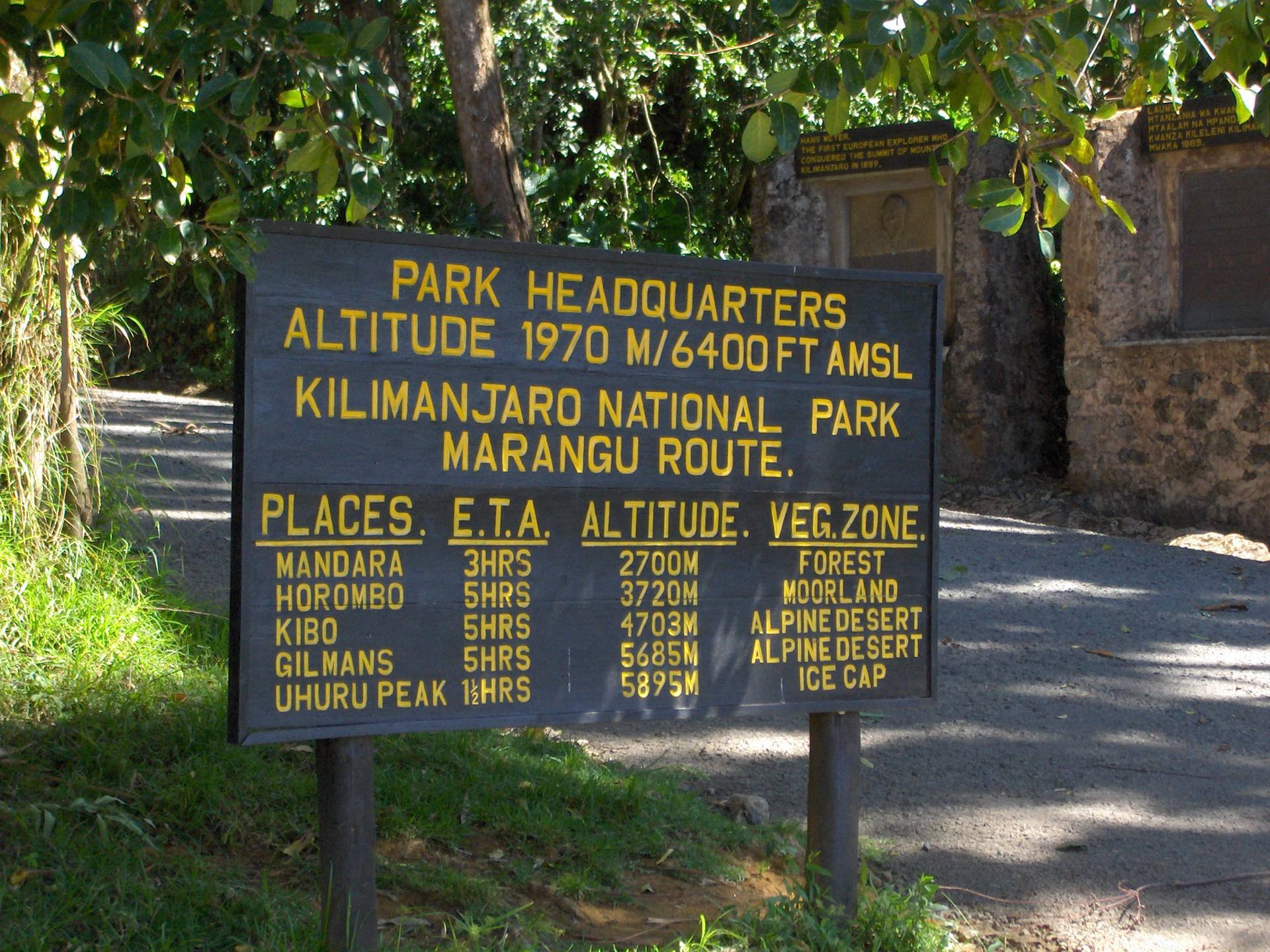 DAY 2MARANGU GATE
